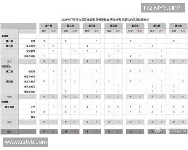 武汉排球队节奏表现数据分析揭示战术优势与改进方向